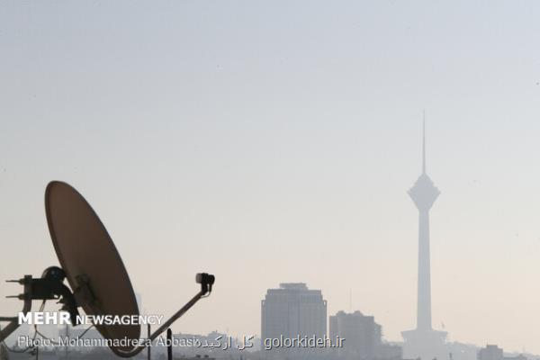 کیفیت هوای پایتخت