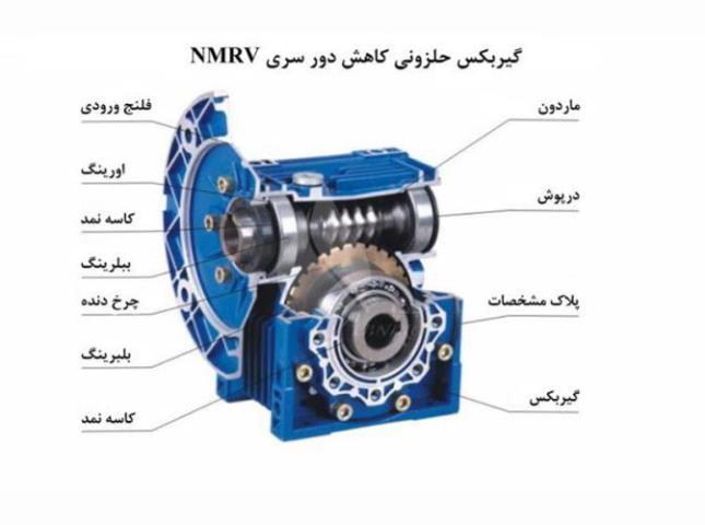 گیربکس حلزونی چیست و چگونه کار می کند؟