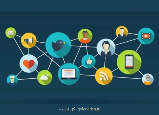 راهنمای دسترسی امن برای تریدرها در صرافی های بین المللی