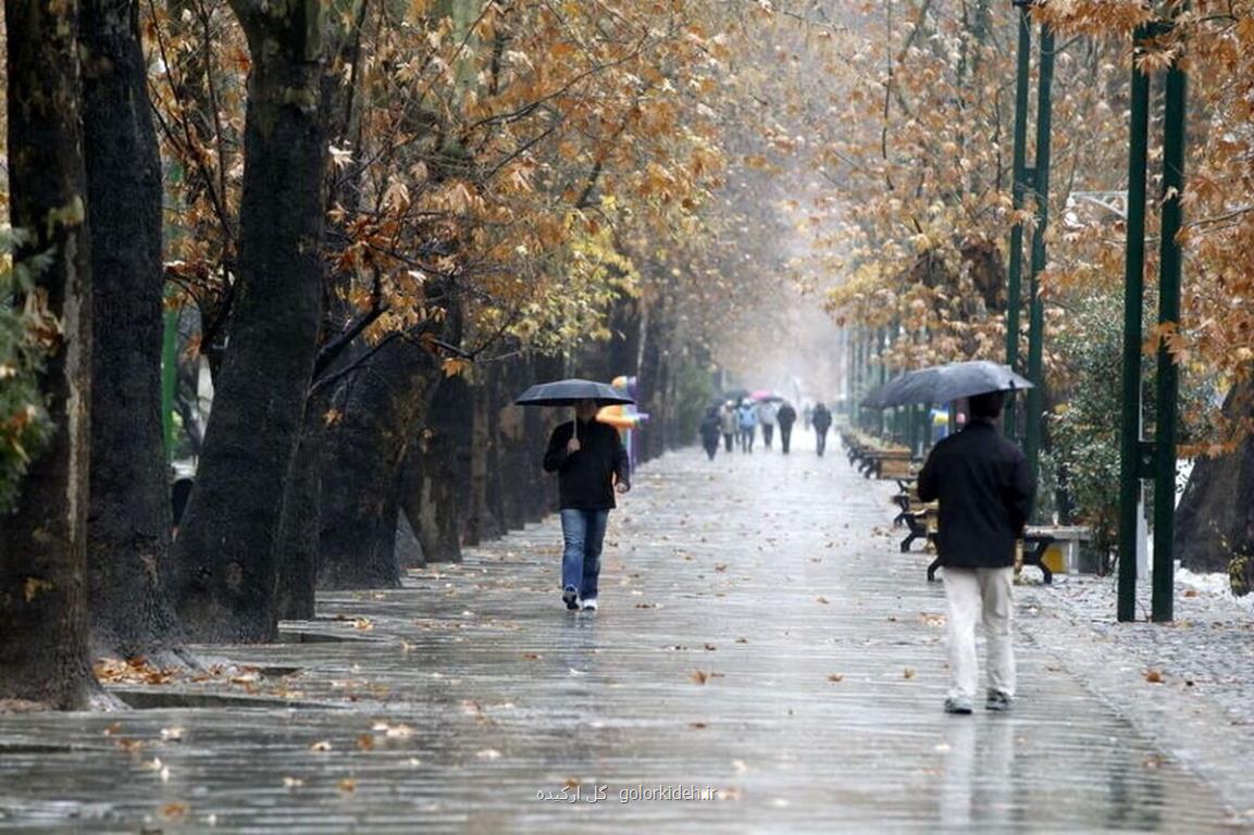 اداره کل هواشناسی استان تهران اطلاعیه داد اداره کل هواشناسی استان تهران اطلاعیه داد