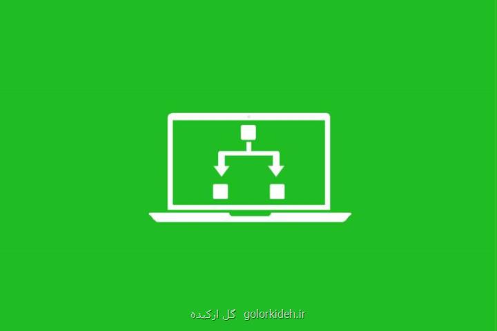 نرم افزارهای كریو چه مزایایی به كاربران ارائه می دهند