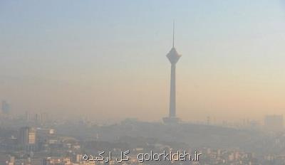 علت آلودگی هوای تهران طی روزهای اخیر
